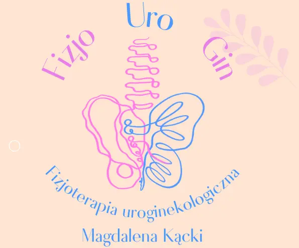 FizjoUroGin - logo